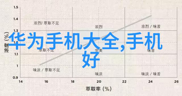 开放时代背景下未来是不是每个人都能享受到高质量的内容