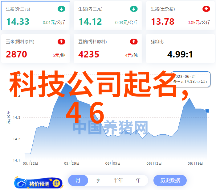 创意点滴探索科技小手工制作的奇妙世界