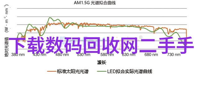 从空旷到宜居探索50平米改造两室一厅的设计技巧