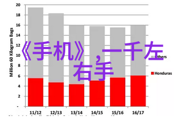 嵌入式危机千万别用微波炉煮开水否则毁容大事不妙