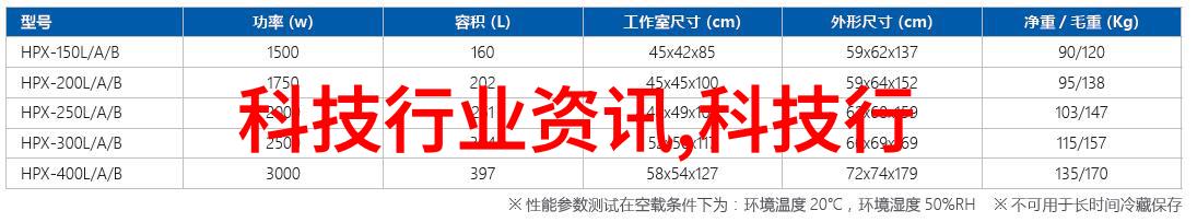 幕墙玻璃的艺术与科技融合未来建筑的明智选择