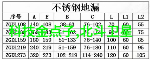 驱魔龙族之极品言灵师我的奇幻冒险