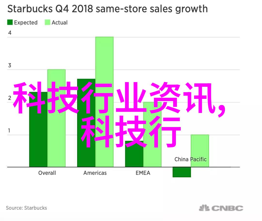 小米Mi 11和Snapdragon 888 5G将于12月28日发布