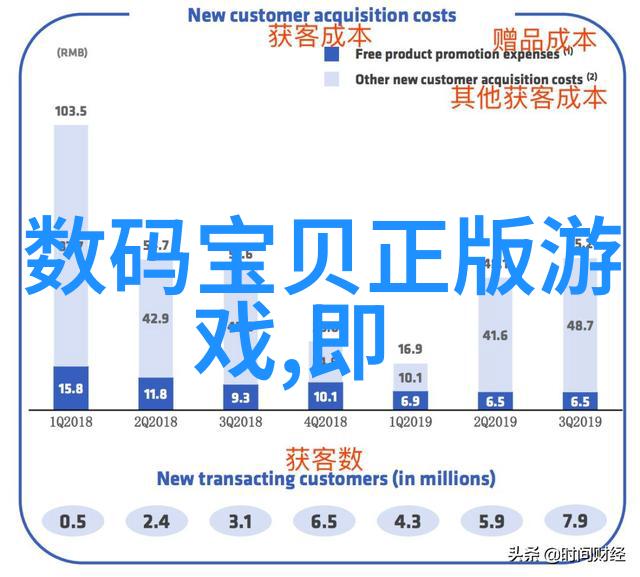 人工智能技术革新AI驱动的未来科技发展