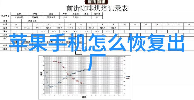 厨房厨具在现代烹饪中的应用与创新