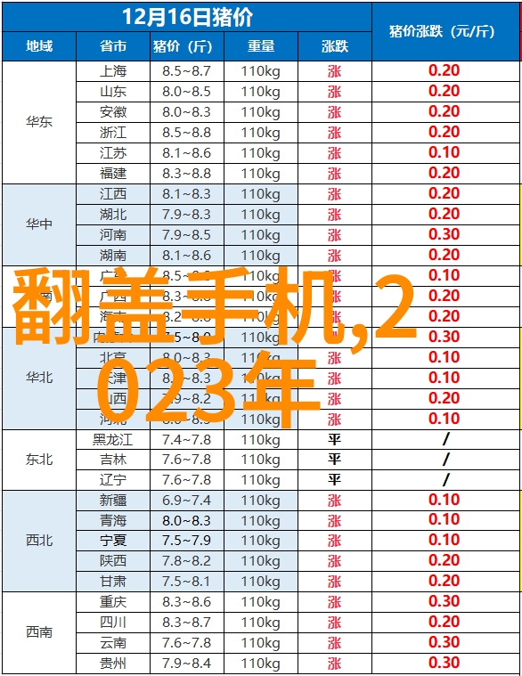 工控工业安全设备我是如何让工厂的安全设备聪明起来的