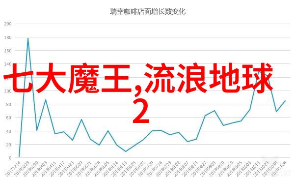 高压变频器设备背后的神秘力量真的可以无缝融入我们的日常生活吗