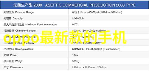 厨房空间设计与人体工学的相互适配研究从功能性到美学的探索