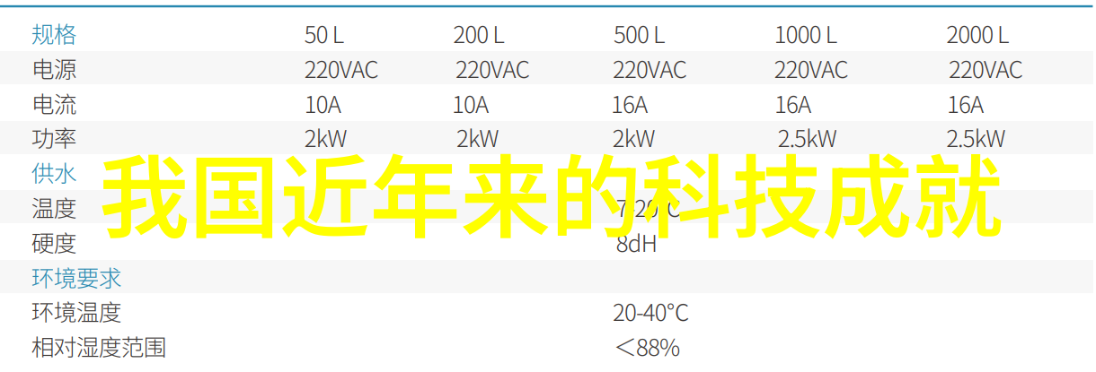 空中高尔夫球场商用飞机内部设计与舒适度提升