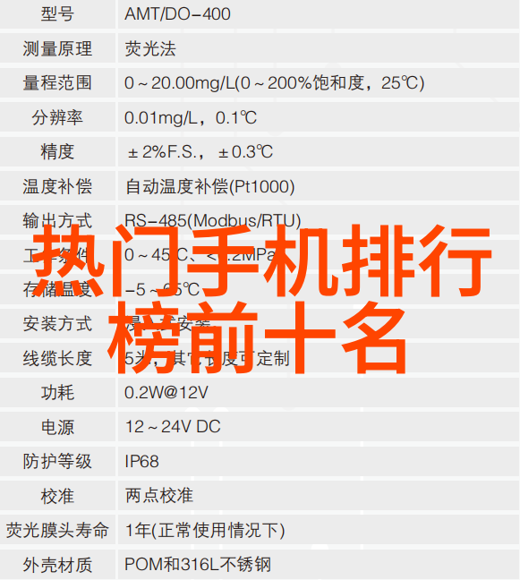 宠物主人须知戒除不负责任的宠物养护习惯