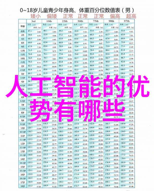 芯片之谜从电子森林到数字海洋的探险