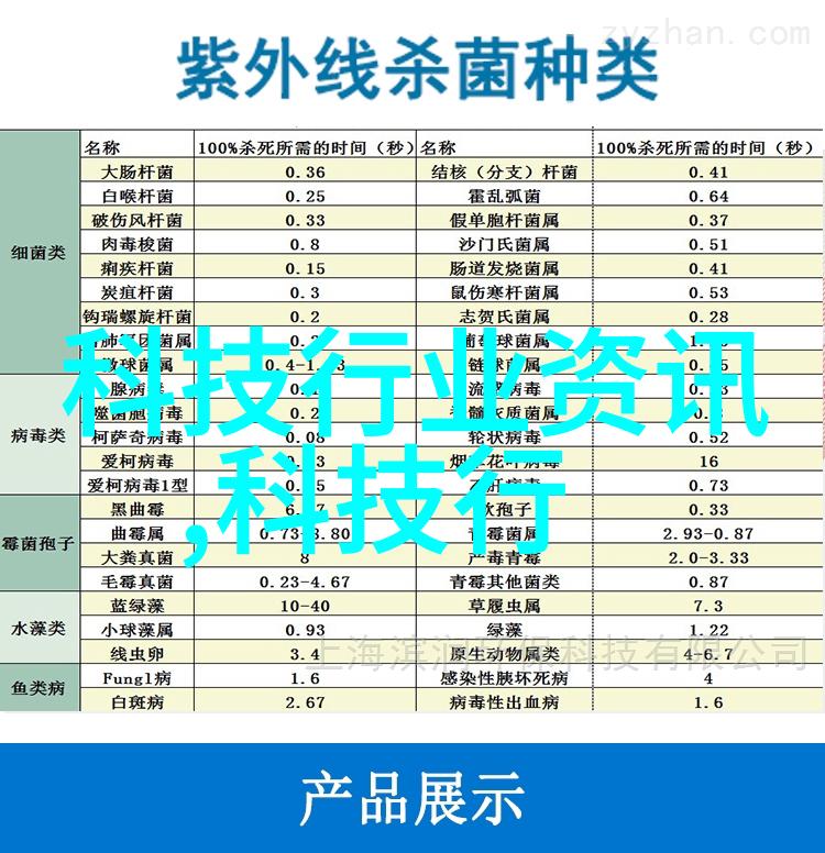 从简约到奢华  客厅现代风格装修效果图分析