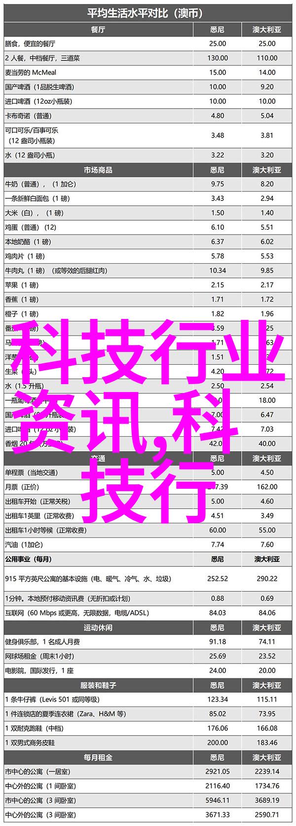 工控工业电器技术引领未来斑马科技闪耀第23届中国国际工业博览会