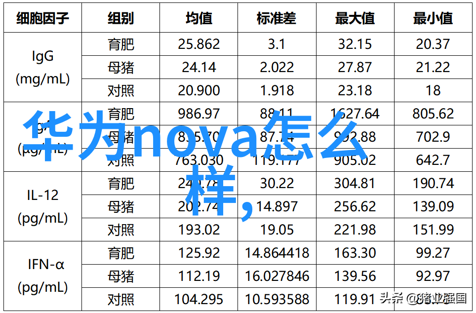 智能家居技术特点让生活更简单我是如何用智能家居技术改变自己的