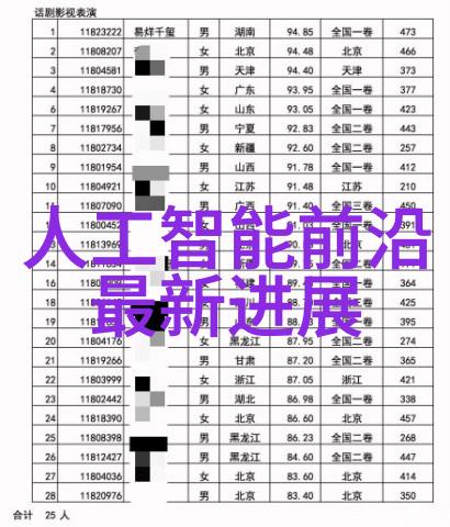 技术与实践的结合论仪器儀表是否应被视为一般性设备