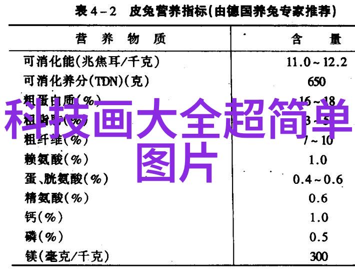 4类业主4种装修风 木器漆刷出个性家具