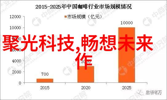 家居设计中的客厅隔断巧用创造温馨私密空间的艺术