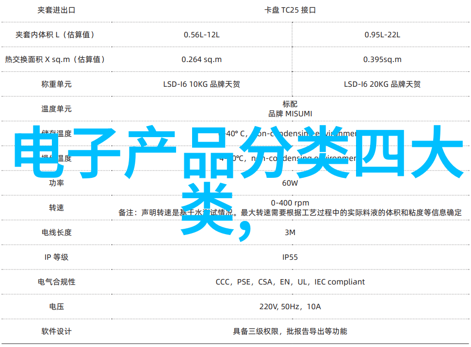 仪器仪表制造业行业分析智能工厂建设将带来哪些新的经营模式