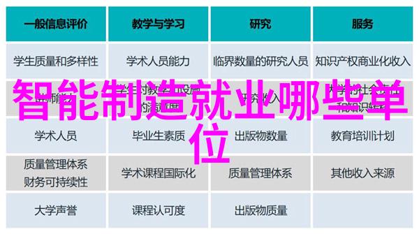 如何判断使用微波还是传统烘焙更为合适