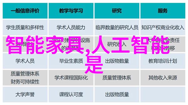 科技部未来规划预见到人才需求为国家发展注入强心针