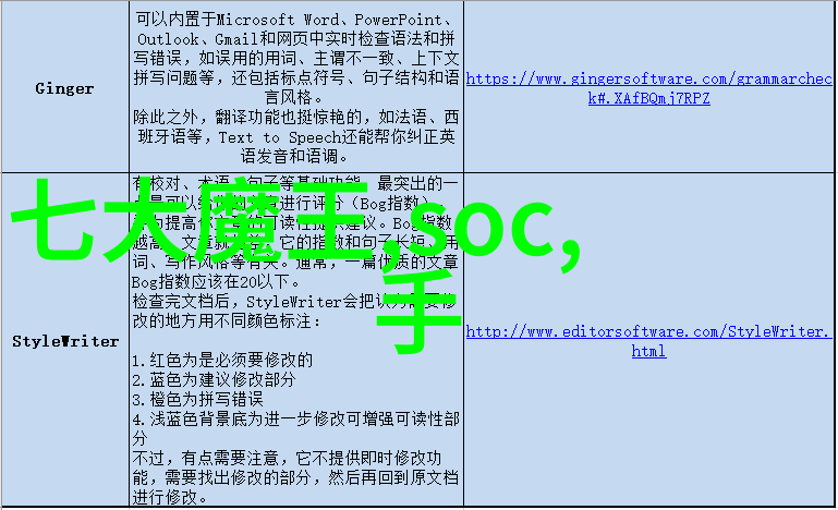 家装案例 - 精致现代风格客厅设计实录