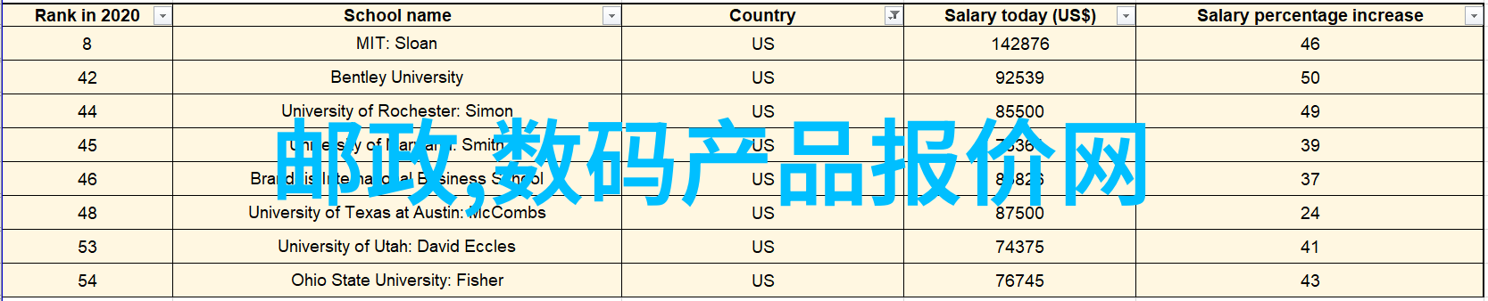 江湖传说探秘天龙八部网上世界