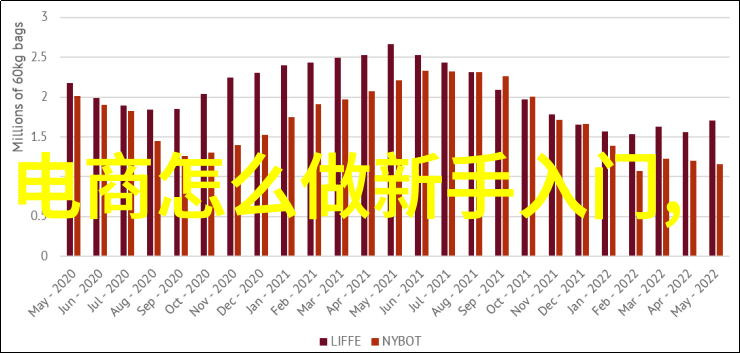 化工生产中丸剂机械的关键角色与技术进步