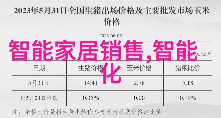 天津石油职业技术学院的DIY无线充电桌人人皆可轻松重复制作