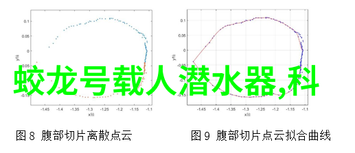 智能装备的智慧之源从算法到实践的探索