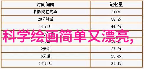 小米13的卓越调光技术亮度与细节并存的艺术