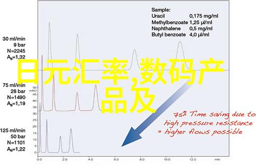 智能产品介绍探索人工智能技术在生活中应用的前景与挑战