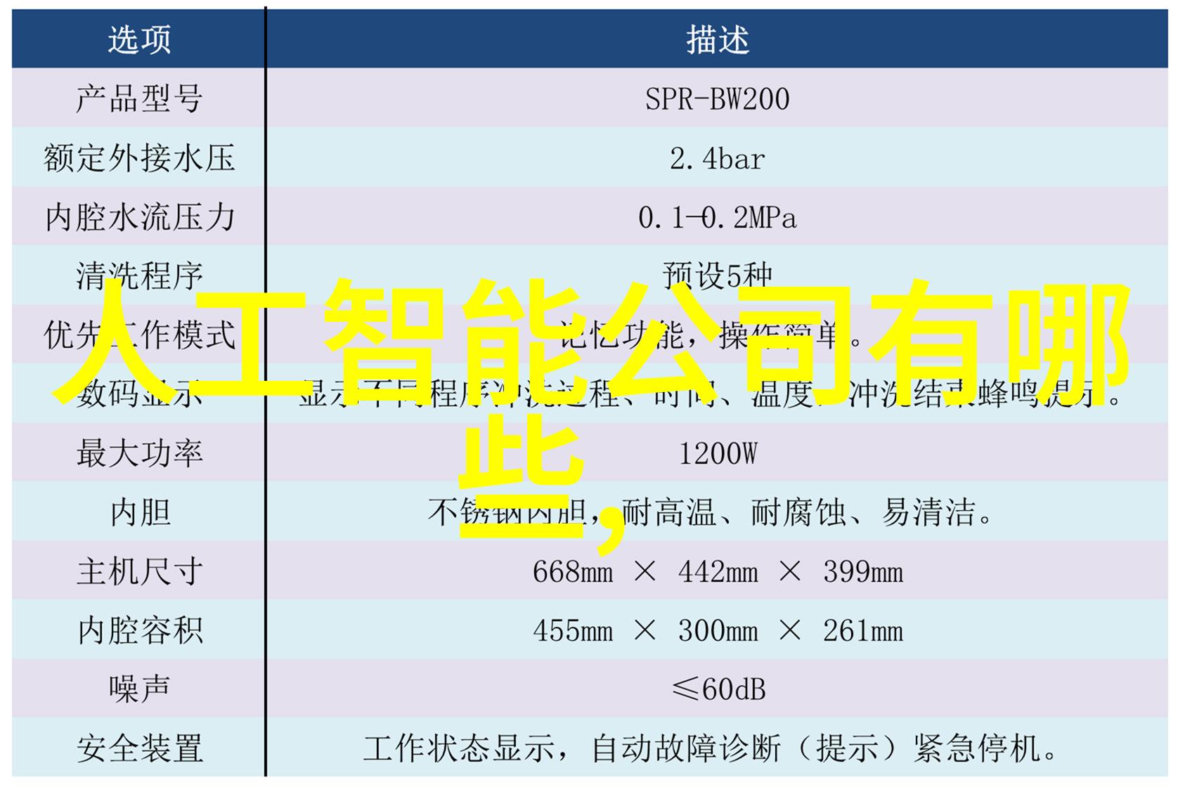 辽宁工程技术大学 - 辽宁工技大培育未来科技人才的摇篮