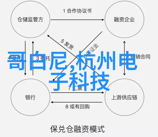 科技画报-未来世界人工智能与数字艺术的融合之美