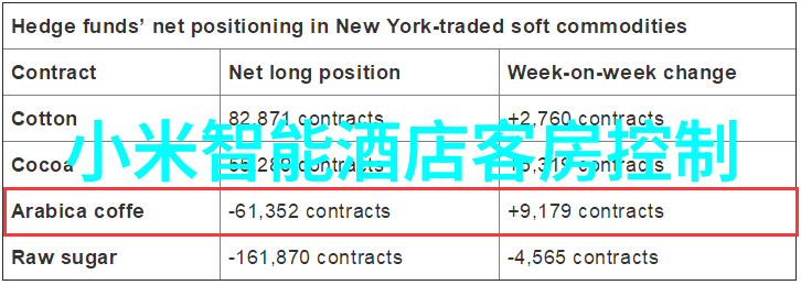 镜头中的诗意索尼A77的叙事