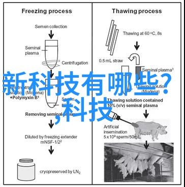 机器视觉软件我的智能助手如何提高生产力