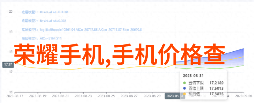 水质净化新技术逆渗透系统的运作原理与应用广泛