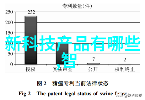 逆袭之旅兄弟两个人一前一后