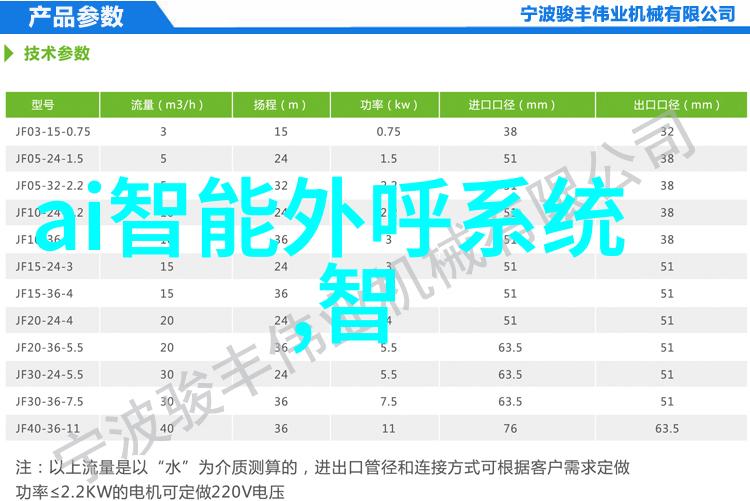 人工智能未来展望科技画报的智慧之翼